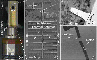 圖5 納米薄片拉伸實驗