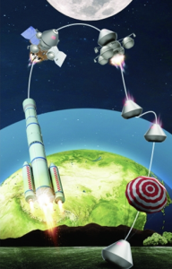 LIOKIQ(~B[($X2ONRB[1FMR