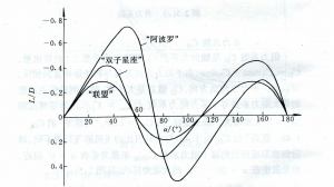 ])M`~]8`VM`~WRFFFG}_TBM