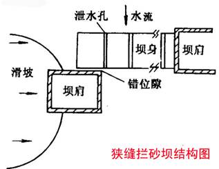 �M�p�rɰ�νY(ji��)��(g��u)�D