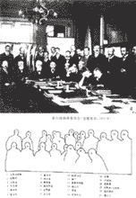 20���o(j��)���ڵ�����W(xu��)�Ҿە�(hu��)