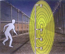 �ܽ����ֈ�(b��o)��ϵ�y(t��ng)