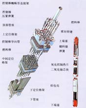 ��ȼ�ϽM��