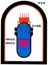���ĵ����ϡ�����ȫ���������������яS����һ���ߴ���A����䓽��������(g��u)�������ں��1������(n��i)�������6�����r����ֹ�������M��h(hu��n)����