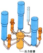 ���������ϡ�������߅�硡�������ɺ��Y�Ϙ�(g��u)�ɵĶ�о���]�ڱں�20���׵���|(zh��)����������(n��i)����������������һ��·�����͸߉��������������|(zh��)����©�������яS����