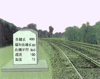 ������(bi��o)