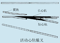 �����܉�H��